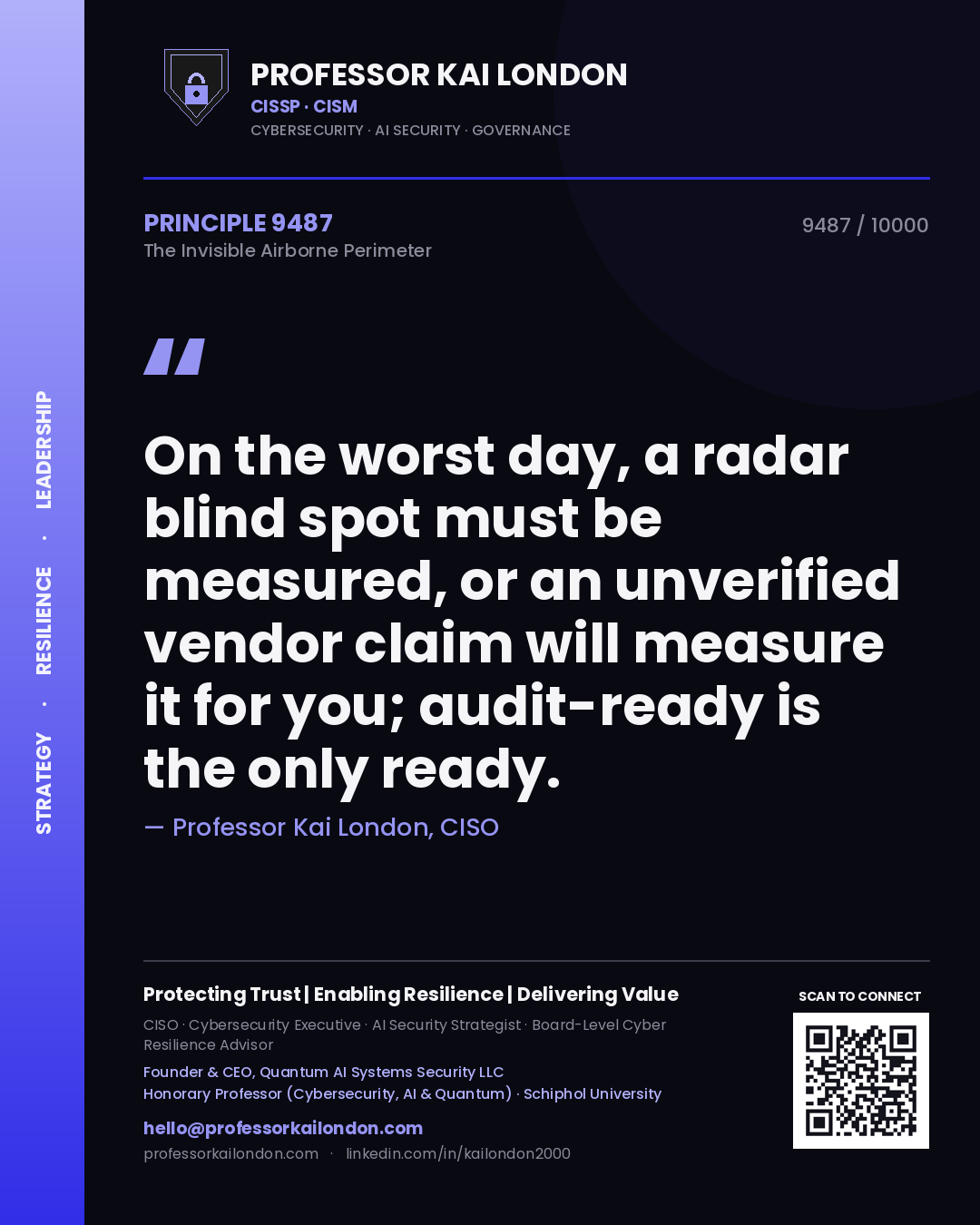 Quote card by Professor Kai London reading 'On the worst day, a radar blind spot must be measured, or an unverified vendor claim will measure it for you; audit-ready is the only ready.'. From the book The Invisible Airborne Perimeter.