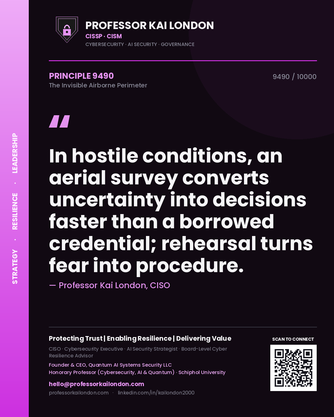 Quote card by Professor Kai London reading 'In hostile conditions, an aerial survey converts uncertainty into decisions faster than a borrowed credential; rehearsal turns fear into procedure.'. From the book The Invisible Airborne Perimeter.