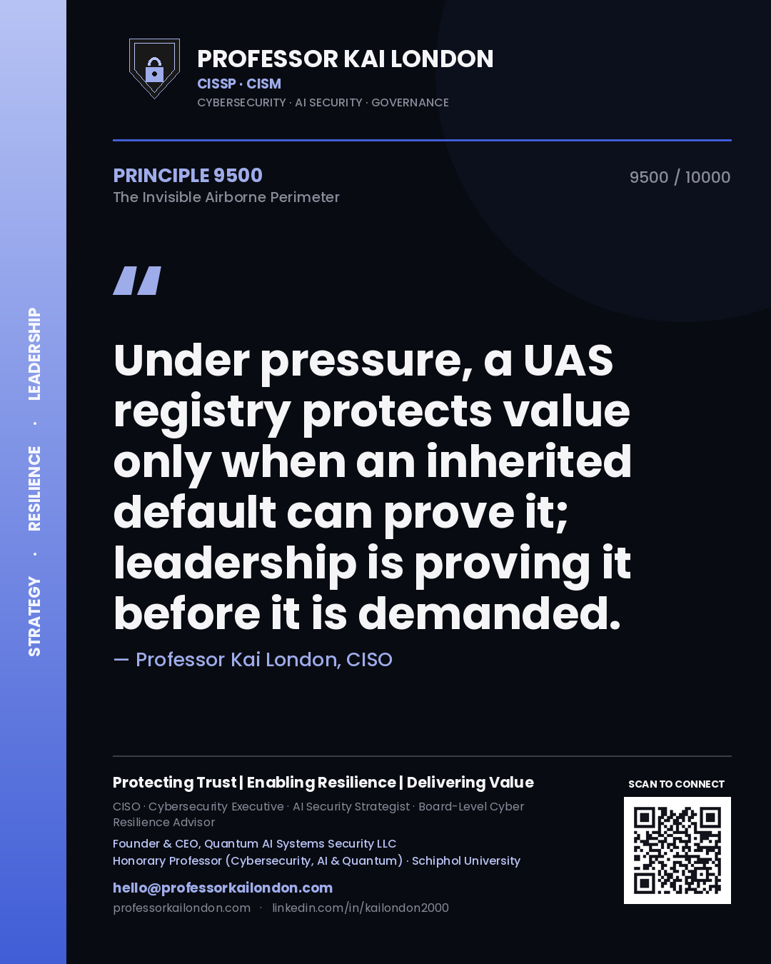 Quote card by Professor Kai London reading 'Under pressure, a UAS registry protects value only when an inherited default can prove it; leadership is proving it before it is demanded.'. From the book The Invisible Airborne Perimeter.