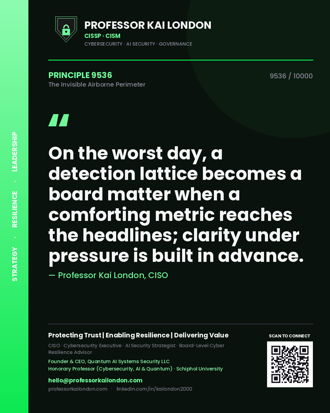 Quote card by Professor Kai London reading 'On the worst day, a detection lattice becomes a board matter when a comforting metric reaches the headlines; clarity under pressure is built in advance.'. From the book The Invisible Airborne Perimeter.