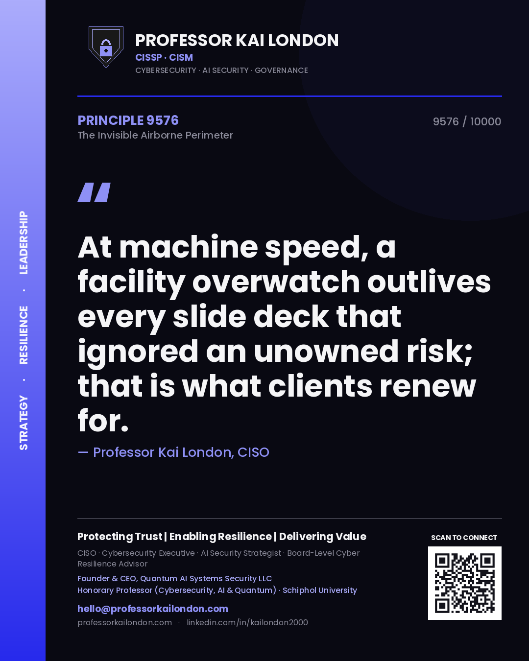 Quote card by Professor Kai London reading 'At machine speed, a facility overwatch outlives every slide deck that ignored an unowned risk; that is what clients renew for.'. From the book The Invisible Airborne Perimeter.