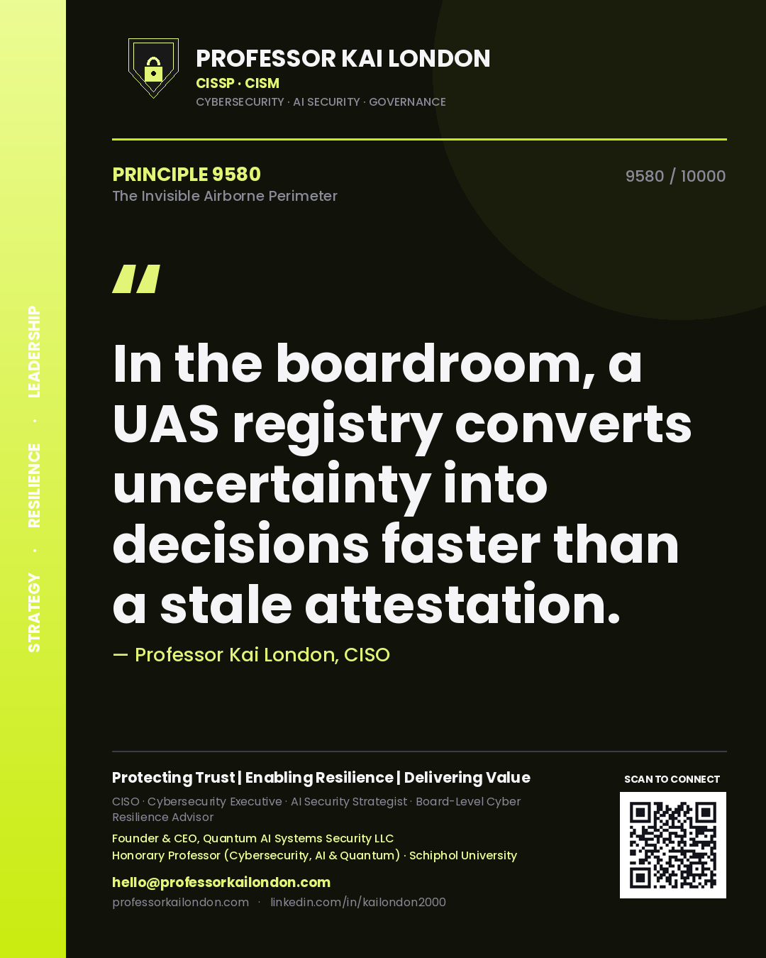 Professor Kai London principle 9580: In the boardroom, a UAS registry converts uncertainty into decisions faster than a stale attestation.