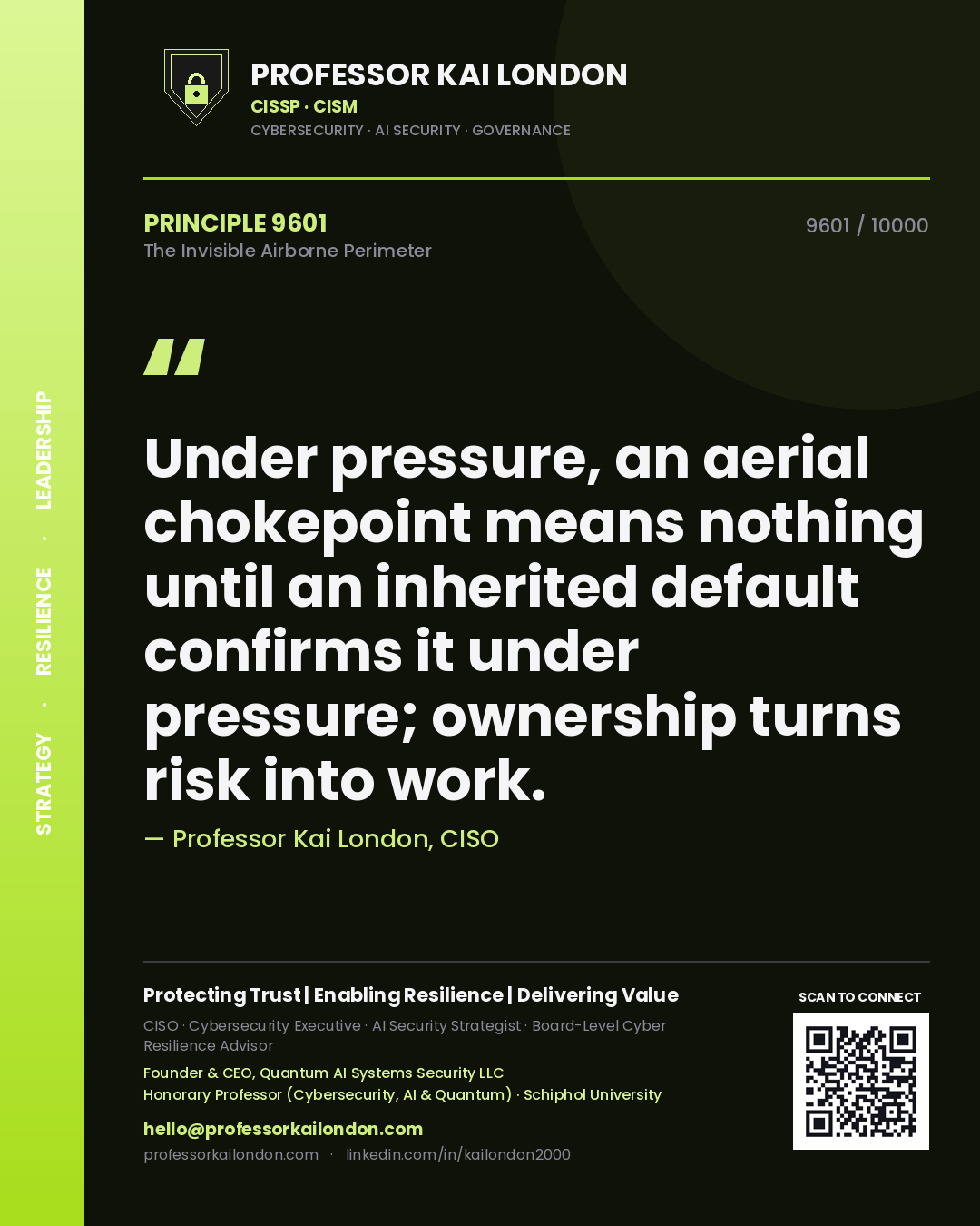 Professor Kai London principle 9601: Under pressure, an aerial chokepoint means nothing until an inherited default confirms it under pressure; ownership turns risk into work.