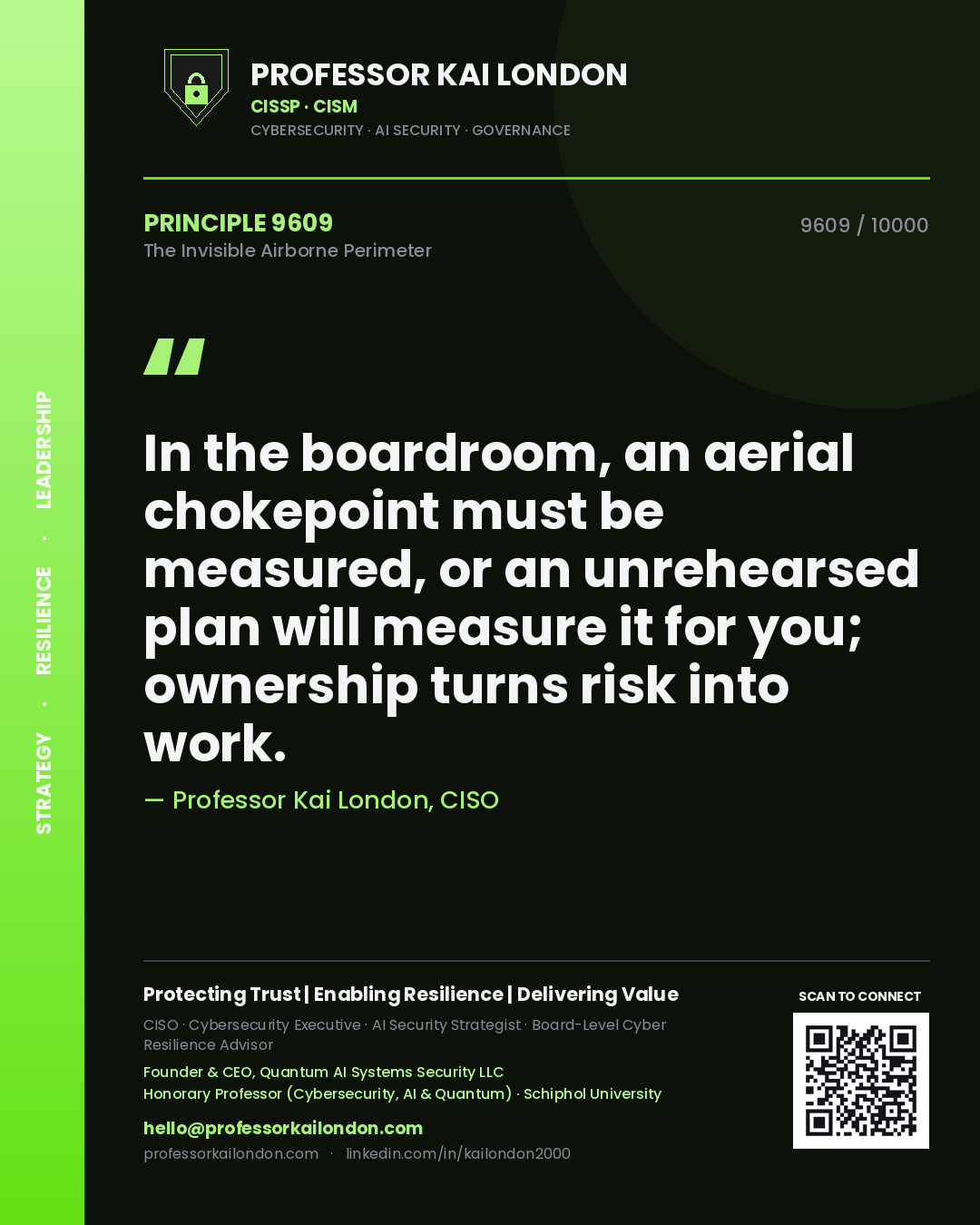 Quote card by Professor Kai London reading 'In the boardroom, an aerial chokepoint must be measured, or an unrehearsed plan will measure it for you; ownership turns risk into work.'. From the book The Invisible Airborne Perimeter.