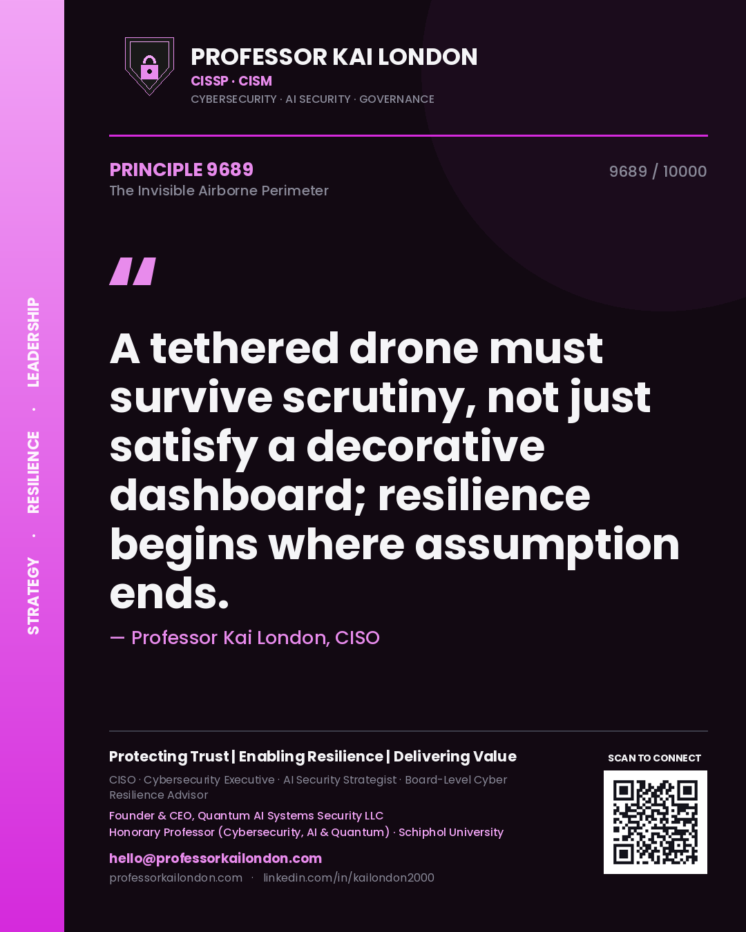 Quote card by Professor Kai London reading 'A tethered drone must survive scrutiny, not just satisfy a decorative dashboard; resilience begins where assumption ends.'. From the book The Invisible Airborne Perimeter.
