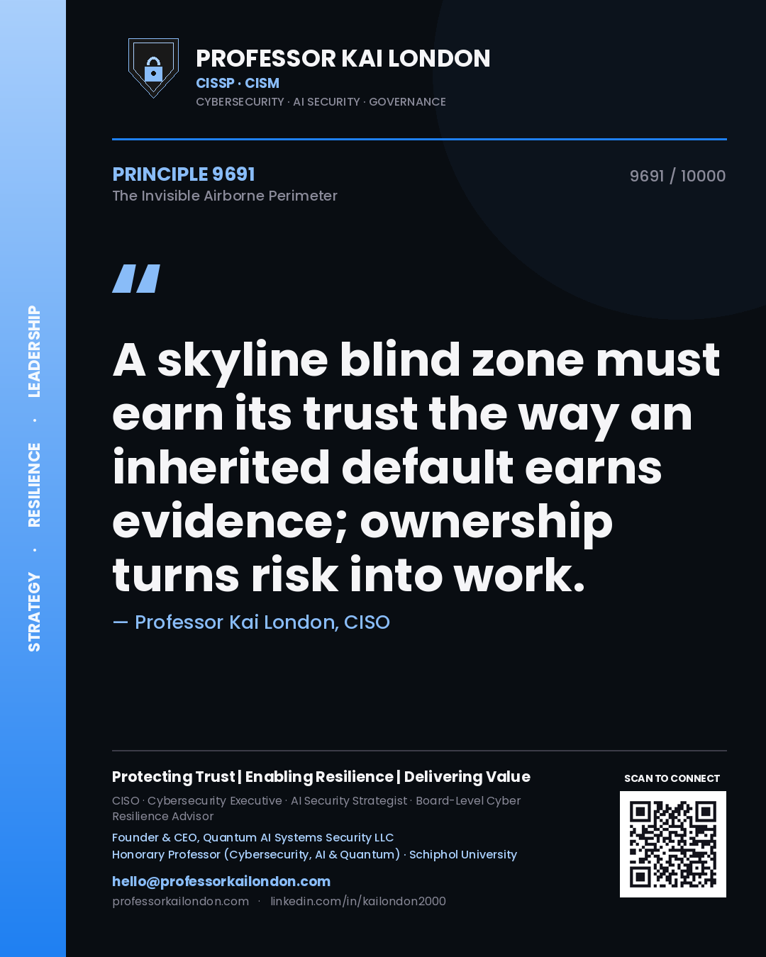 Professor Kai London principle 9691: A skyline blind zone must earn its trust the way an inherited default earns evidence; ownership turns risk into work.