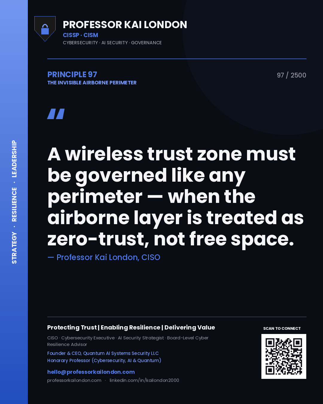 Quote card by Professor Kai London reading 'A wireless trust zone must be governed like any perimeter — when the airborne layer is treated as zero-trust, not free space.'. From the book The Invisible Airborne Perimeter.