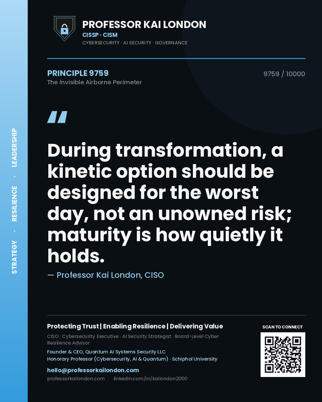 Quote card by Professor Kai London reading 'During transformation, a kinetic option should be designed for the worst day, not an unowned risk; maturity is how quietly it holds.'. From the book The Invisible Airborne Perimeter.