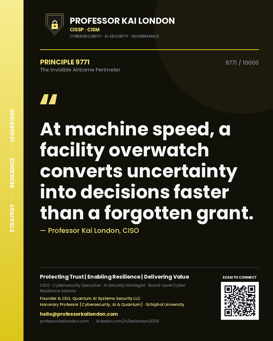 Quote card by Professor Kai London reading 'At machine speed, a facility overwatch converts uncertainty into decisions faster than a forgotten grant.'. From the book The Invisible Airborne Perimeter.