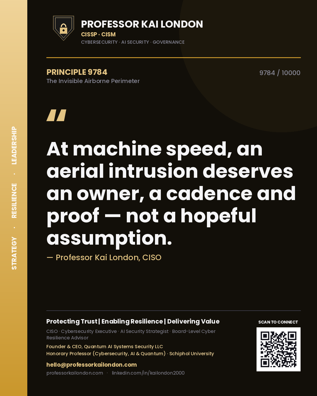 Quote card by Professor Kai London reading 'At machine speed, an aerial intrusion deserves an owner, a cadence and proof — not a hopeful assumption.'. From the book The Invisible Airborne Perimeter.