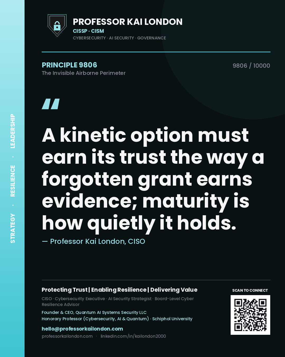 Professor Kai London principle 9806: A kinetic option must earn its trust the way a forgotten grant earns evidence; maturity is how quietly it holds.