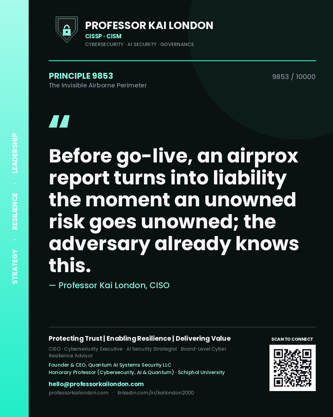 Quote card by Professor Kai London reading 'Before go-live, an airprox report turns into liability the moment an unowned risk goes unowned; the adversary already knows this.'. From the book The Invisible Airborne Perimeter.