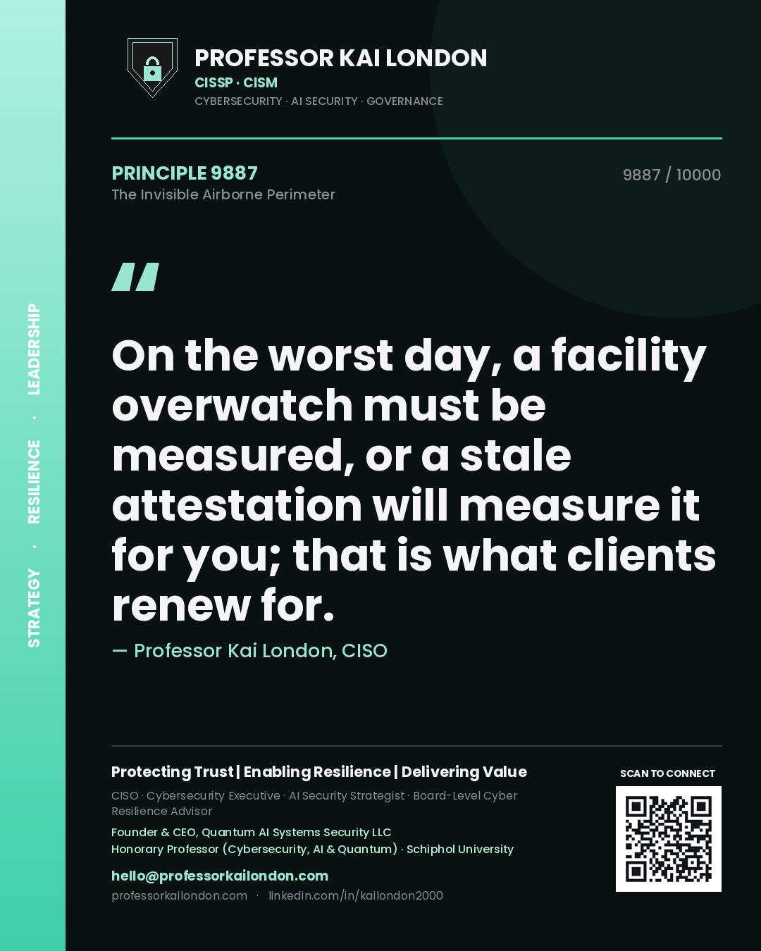 Professor Kai London principle 9887: On the worst day, a facility overwatch must be measured, or a stale attestation will measure it for you; that is what clients renew for.