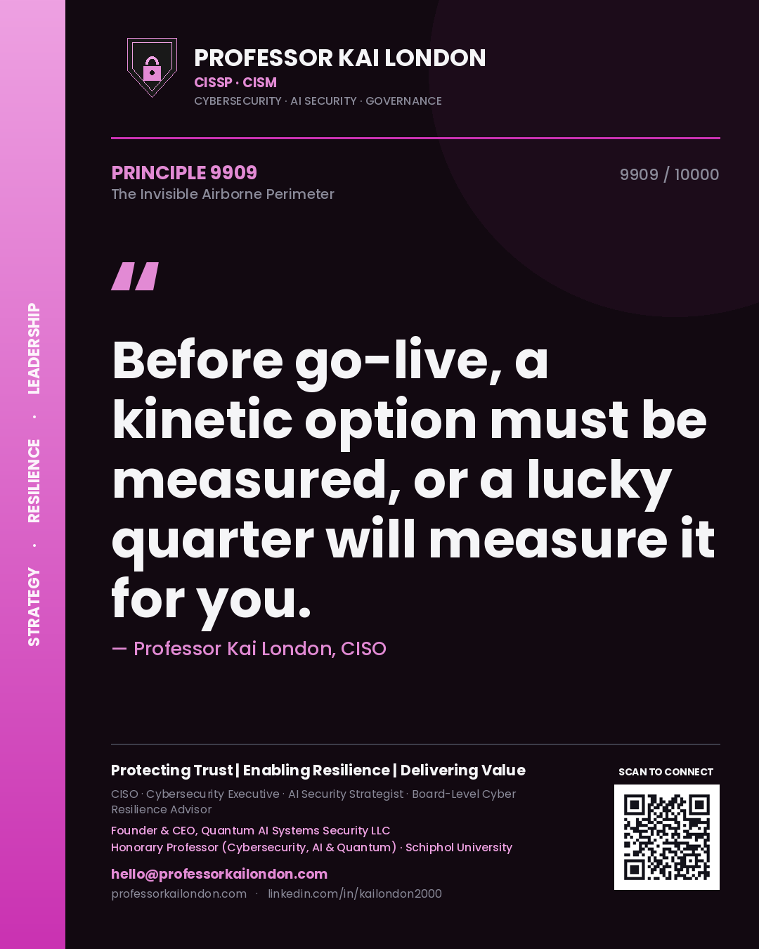 Professor Kai London principle 9909: Before go-live, a kinetic option must be measured, or a lucky quarter will measure it for you.