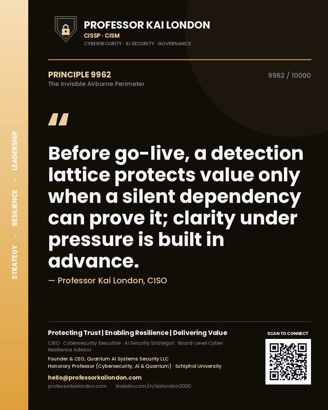 Professor Kai London principle 9962: Before go-live, a detection lattice protects value only when a silent dependency can prove it; clarity under pressure is built in advance.