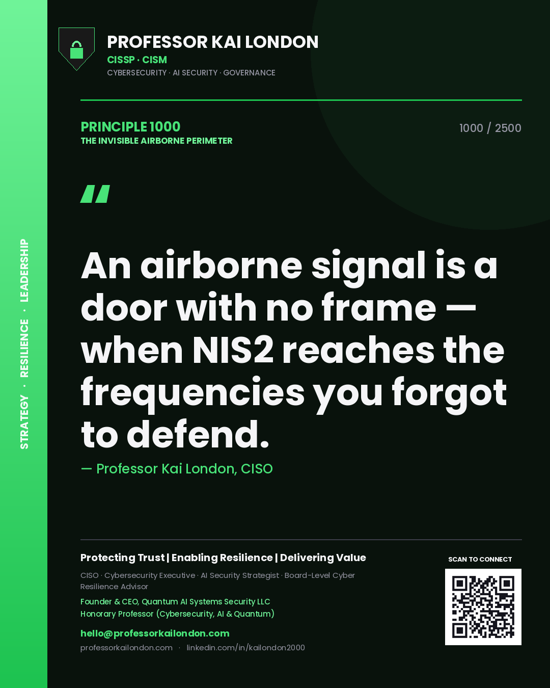 Quote card by Professor Kai London reading 'An airborne signal is a door with no frame — when NIS2 reaches the frequencies you forgot to defend.'. From the book The Invisible Airborne Perimeter.