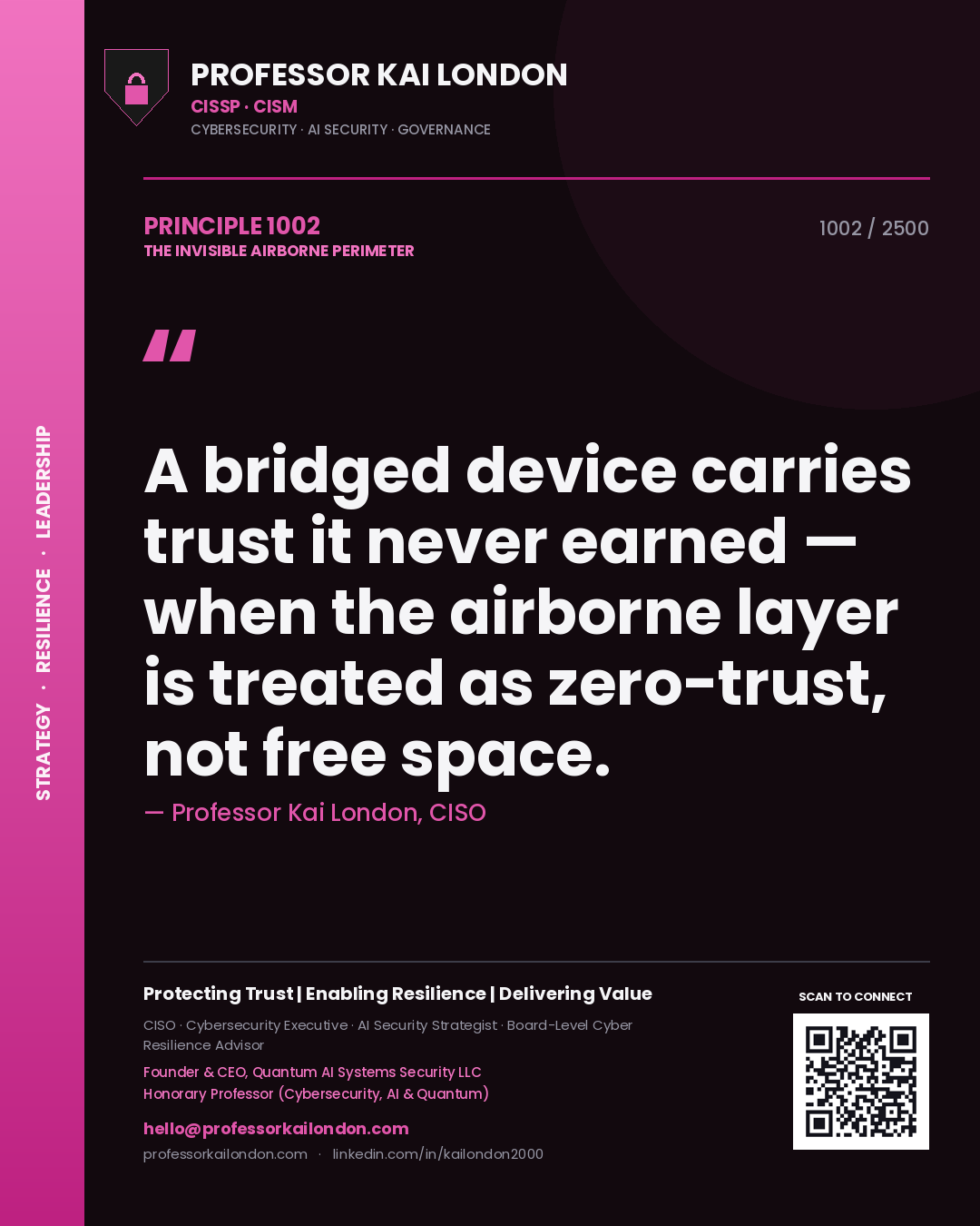 Quote card by Professor Kai London reading 'A bridged device carries trust it never earned — when the airborne layer is treated as zero-trust, not free space.'. From the book The Invisible Airborne Perimeter.
