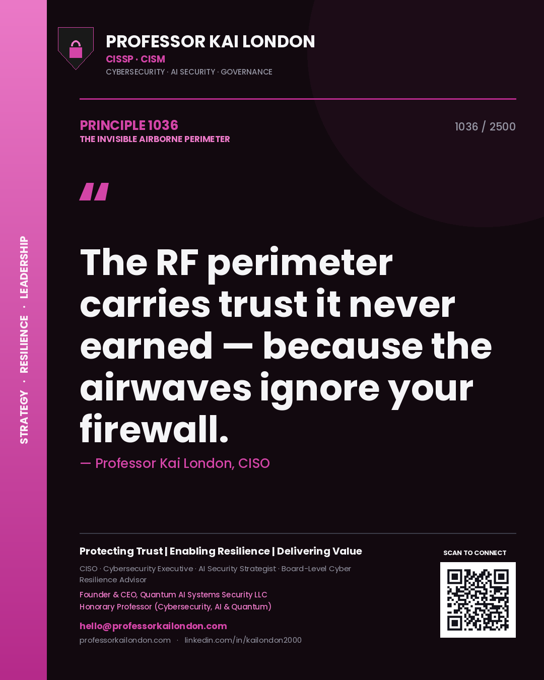 Quote card by Professor Kai London reading 'The RF perimeter carries trust it never earned — because the airwaves ignore your firewall.'. From the book The Invisible Airborne Perimeter.