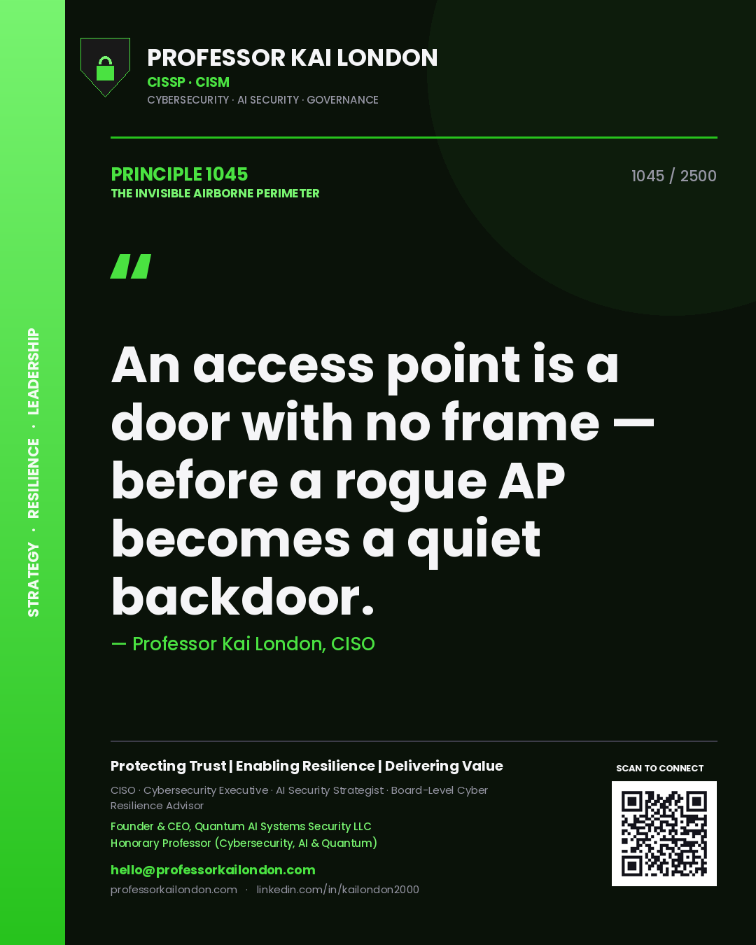 Quote card by Professor Kai London reading 'An access point is a door with no frame — before a rogue AP becomes a quiet backdoor.'. From the book The Invisible Airborne Perimeter.