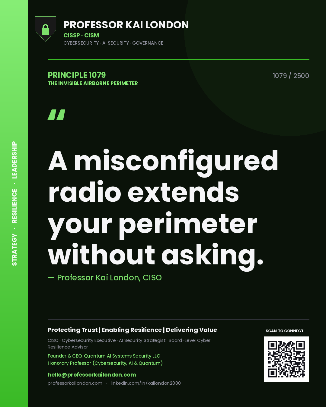 Quote card by Professor Kai London reading 'A misconfigured radio extends your perimeter without asking.'. From the book The Invisible Airborne Perimeter.