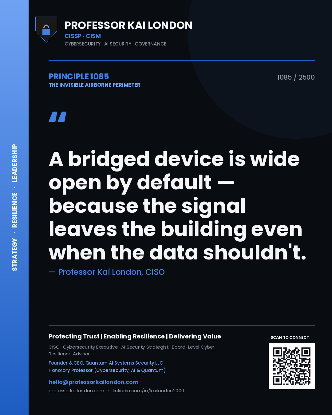 Quote card by Professor Kai London reading 'A bridged device is wide open by default — because the signal leaves the building even when the data shouldn't.'. From the book The Invisible Airborne Perimeter.