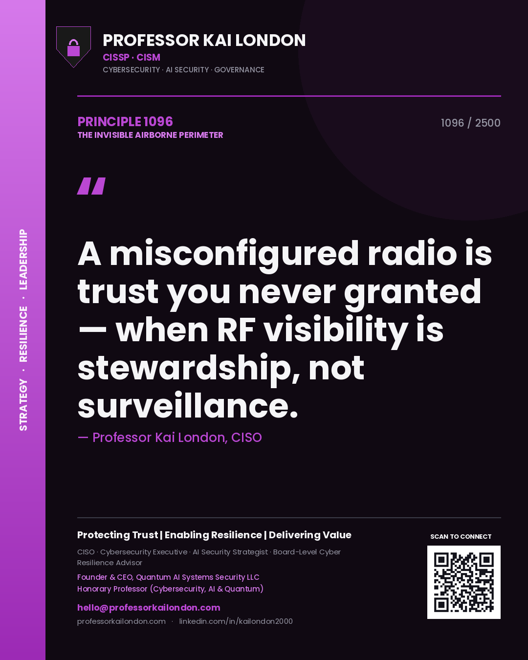 Quote card by Professor Kai London reading 'A misconfigured radio is trust you never granted — when RF visibility is stewardship, not surveillance.'. From the book The Invisible Airborne Perimeter.