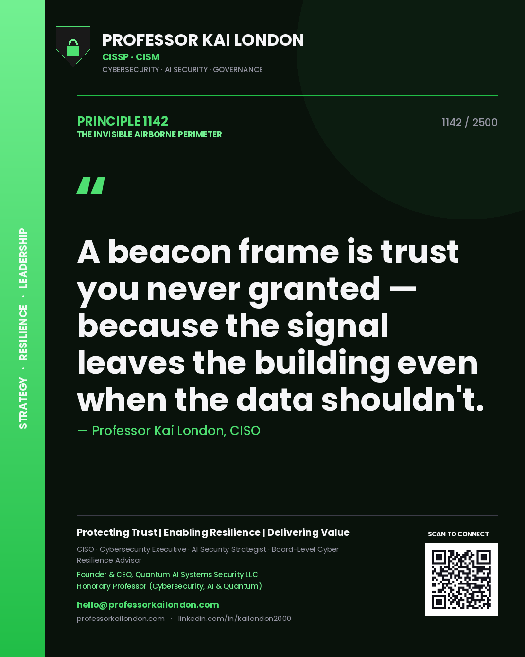 Quote card by Professor Kai London reading 'A beacon frame is trust you never granted — because the signal leaves the building even when the data shouldn't.'. From the book The Invisible Airborne Perimeter.