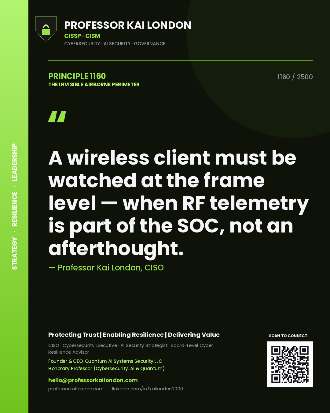 Quote card by Professor Kai London reading 'A wireless client must be watched at the frame level — when RF telemetry is part of the SOC, not an afterthought.'. From the book The Invisible Airborne Perimeter.