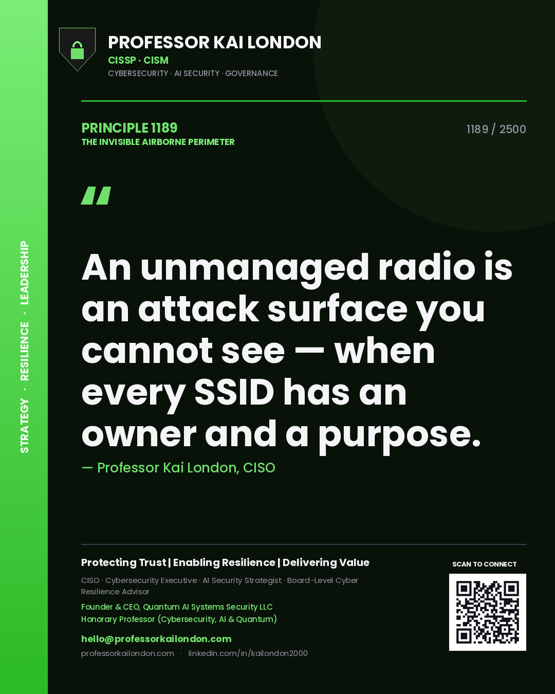 Quote card by Professor Kai London reading 'An unmanaged radio is an attack surface you cannot see — when every SSID has an owner and a purpose.'. From the book The Invisible Airborne Perimeter.