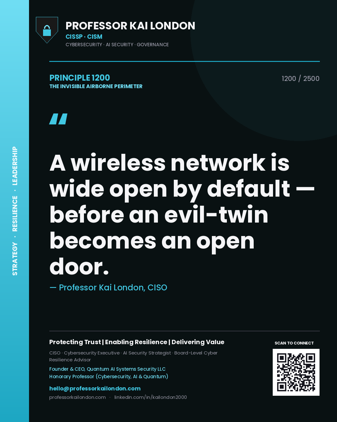 Quote card by Professor Kai London reading 'A wireless network is wide open by default — before an evil-twin becomes an open door.'. From the book The Invisible Airborne Perimeter.