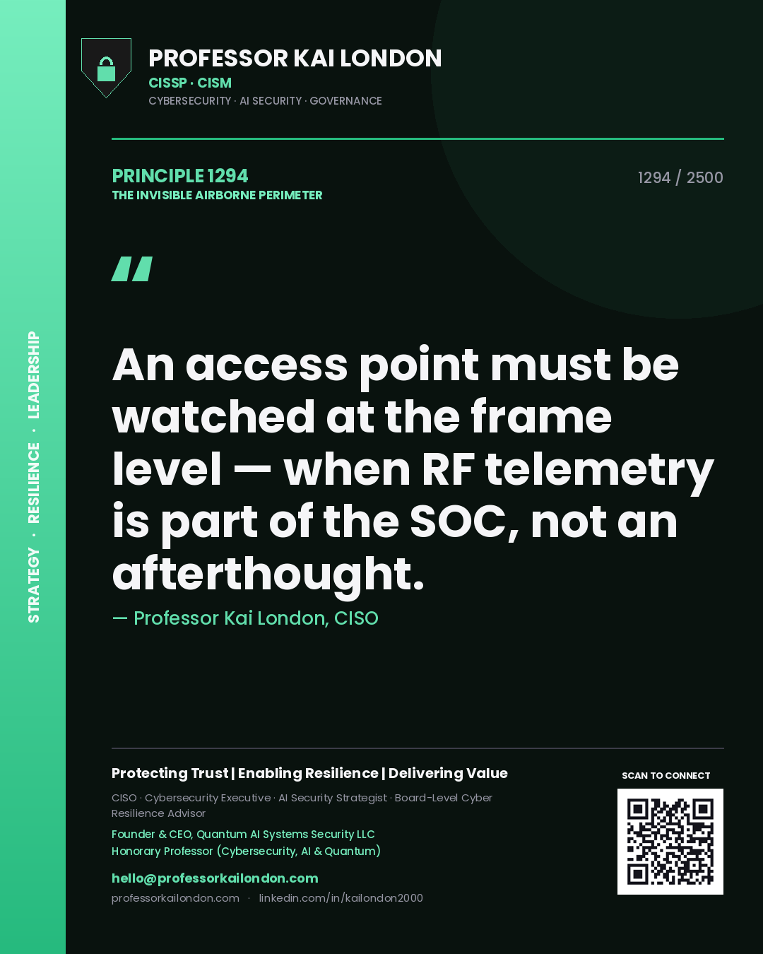 Quote card by Professor Kai London reading 'An access point must be watched at the frame level — when RF telemetry is part of the SOC, not an afterthought.'. From the book The Invisible Airborne Perimeter.