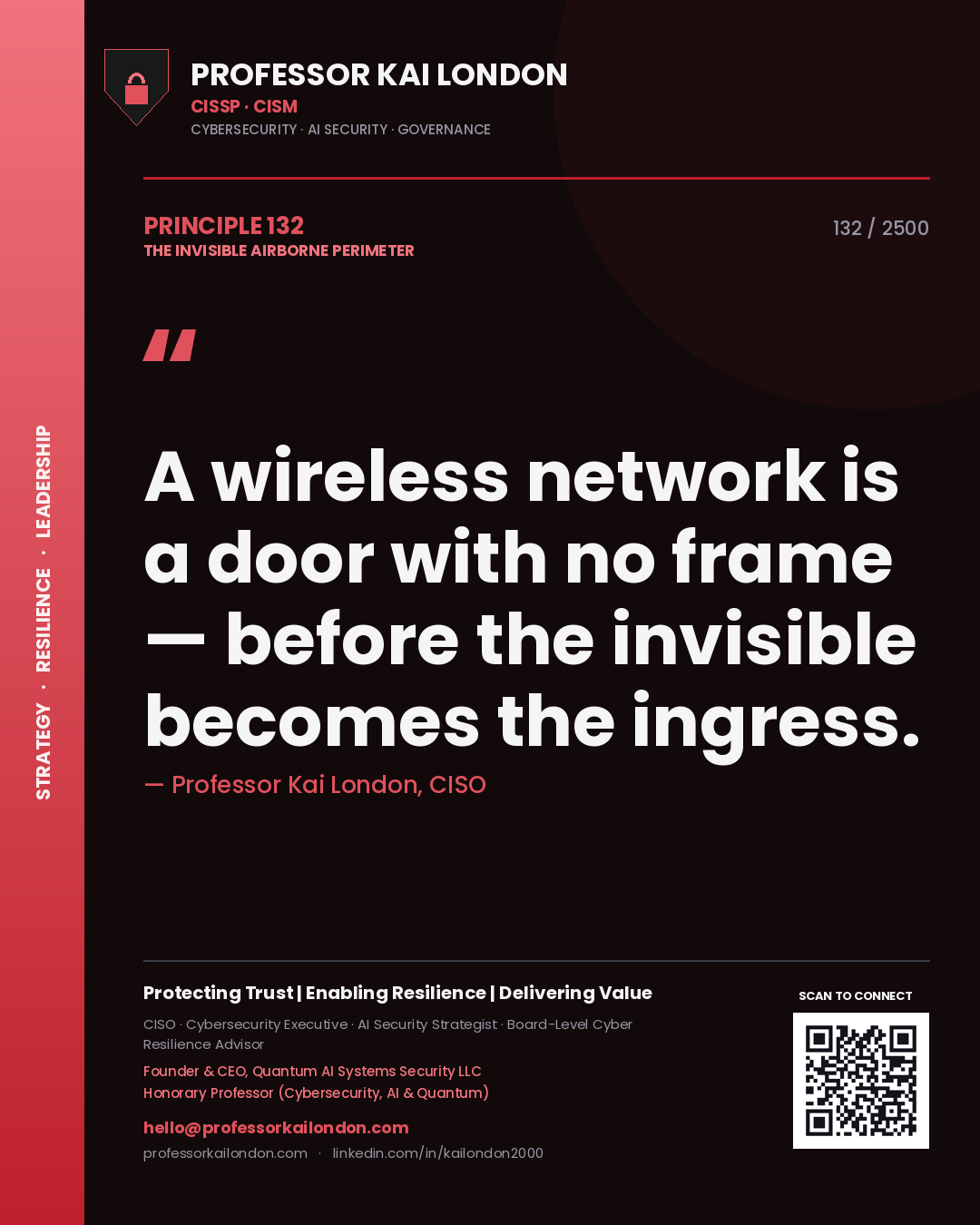 Quote card by Professor Kai London reading 'A wireless network is a door with no frame — before the invisible becomes the ingress.'. From the book The Invisible Airborne Perimeter.