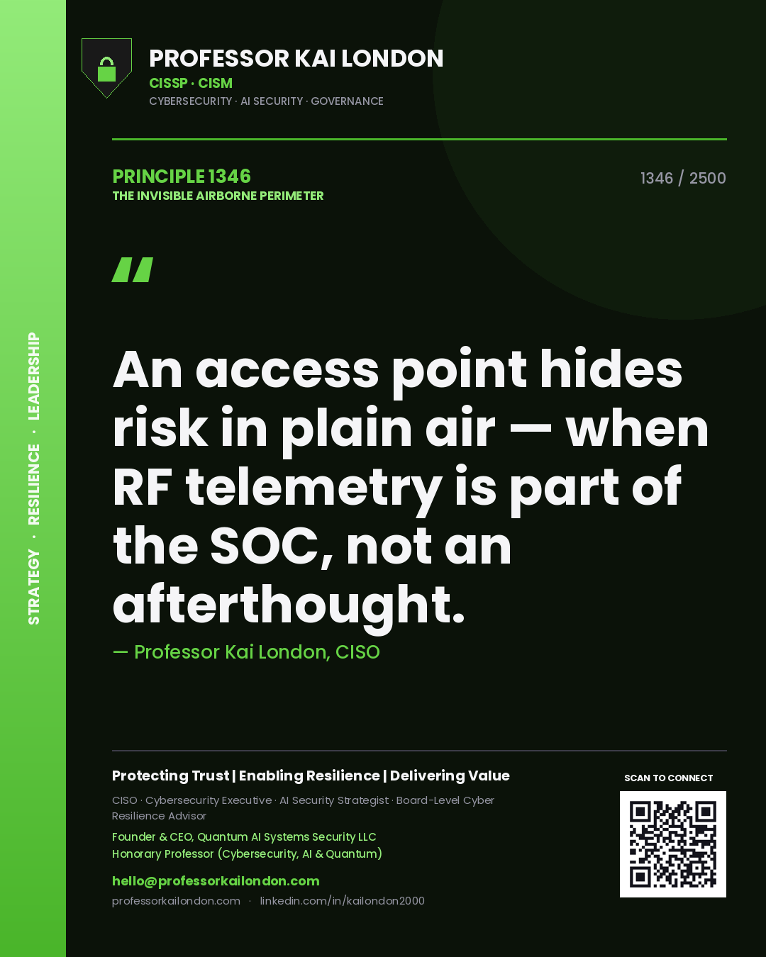 Quote card by Professor Kai London reading 'An access point hides risk in plain air — when RF telemetry is part of the SOC, not an afterthought.'. From the book The Invisible Airborne Perimeter.