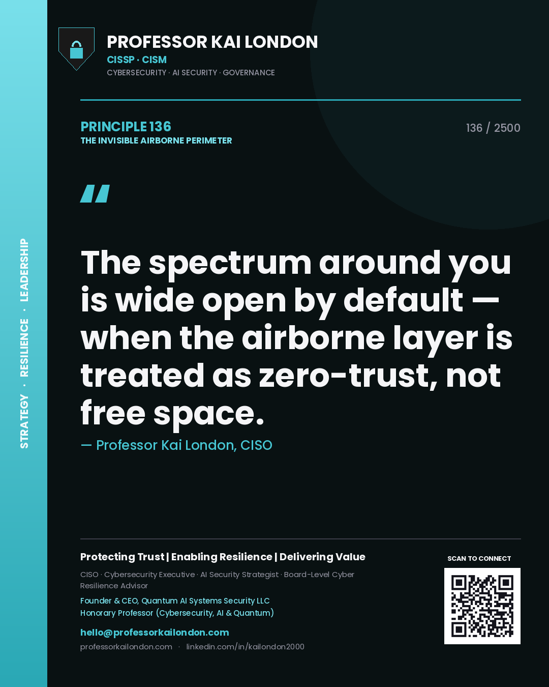 Quote card by Professor Kai London reading 'The spectrum around you is wide open by default — when the airborne layer is treated as zero-trust, not free space.'. From the book The Invisible Airborne Perimeter.
