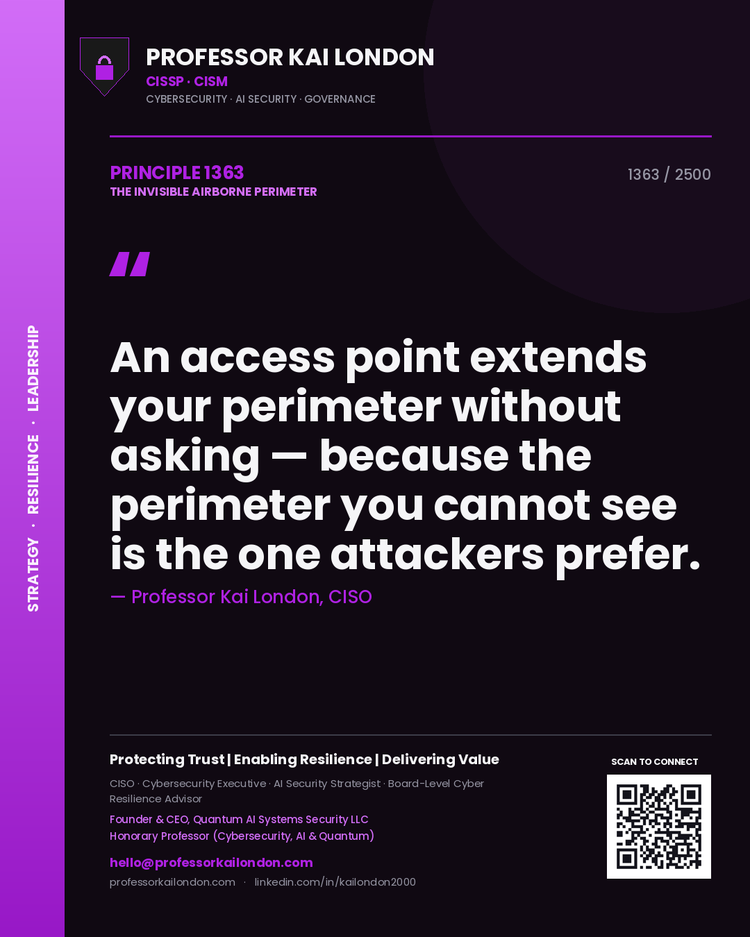 Quote card by Professor Kai London reading 'An access point extends your perimeter without asking — because the perimeter you cannot see is the one attackers prefer.'. From the book The Invisible Airborne Perimeter.