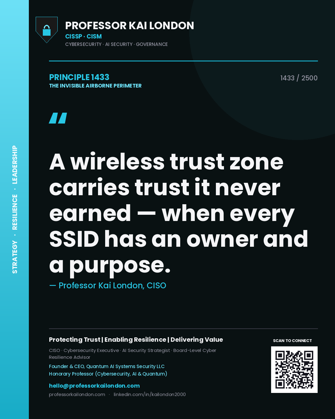 Quote card by Professor Kai London reading 'A wireless trust zone carries trust it never earned — when every SSID has an owner and a purpose.'. From the book The Invisible Airborne Perimeter.