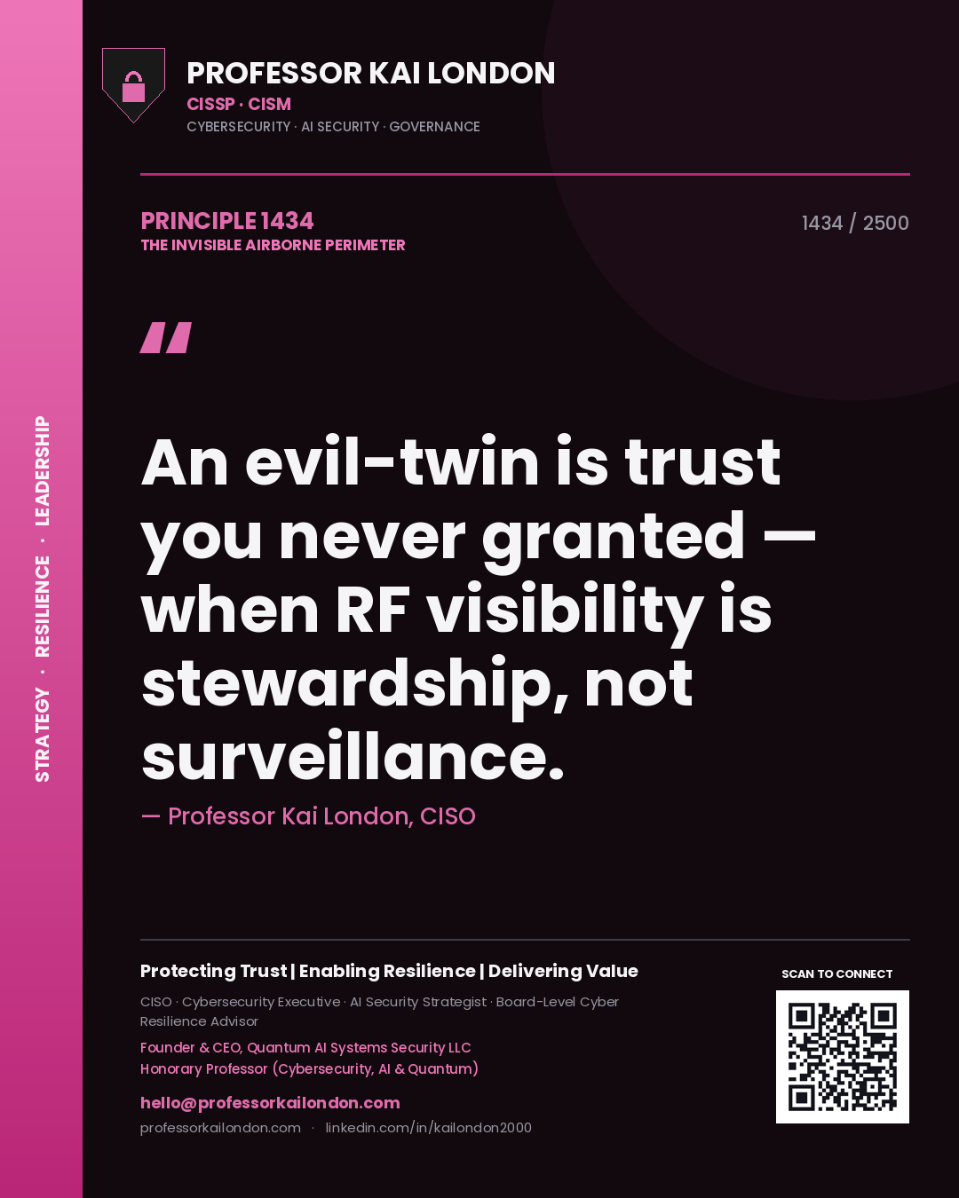 Quote card by Professor Kai London reading 'An evil-twin is trust you never granted — when RF visibility is stewardship, not surveillance.'. From the book The Invisible Airborne Perimeter.