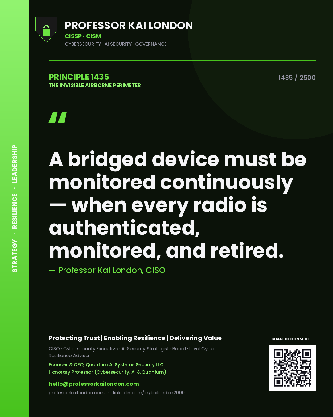 Quote card by Professor Kai London reading 'A bridged device must be monitored continuously — when every radio is authenticated, monitored, and retired.'. From the book The Invisible Airborne Perimeter.