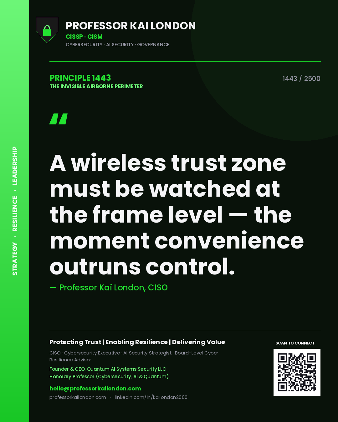 Quote card by Professor Kai London reading 'A wireless trust zone must be watched at the frame level — the moment convenience outruns control.'. From the book The Invisible Airborne Perimeter.