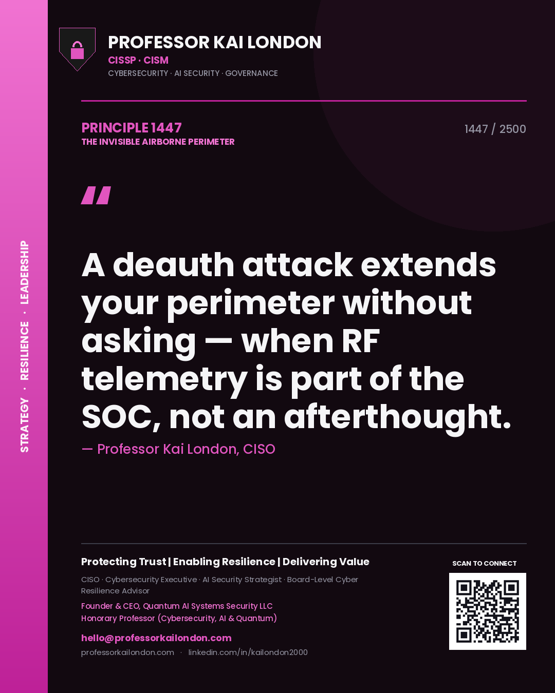 Quote card by Professor Kai London reading 'A deauth attack extends your perimeter without asking — when RF telemetry is part of the SOC, not an afterthought.'. From the book The Invisible Airborne Perimeter.