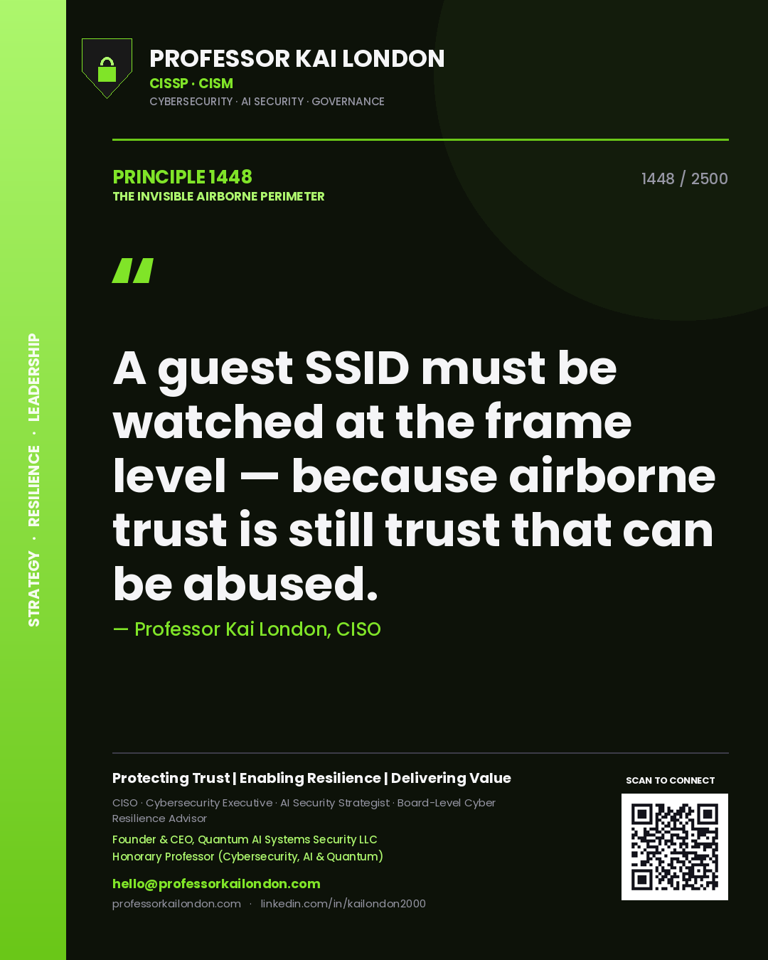 Quote card by Professor Kai London reading 'A guest SSID must be watched at the frame level — because airborne trust is still trust that can be abused.'. From the book The Invisible Airborne Perimeter.