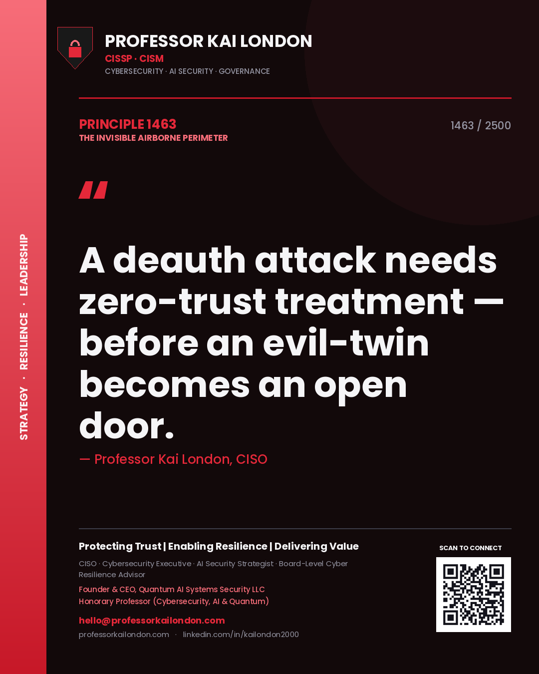 Quote card by Professor Kai London reading 'A deauth attack needs zero-trust treatment — before an evil-twin becomes an open door.'. From the book The Invisible Airborne Perimeter.