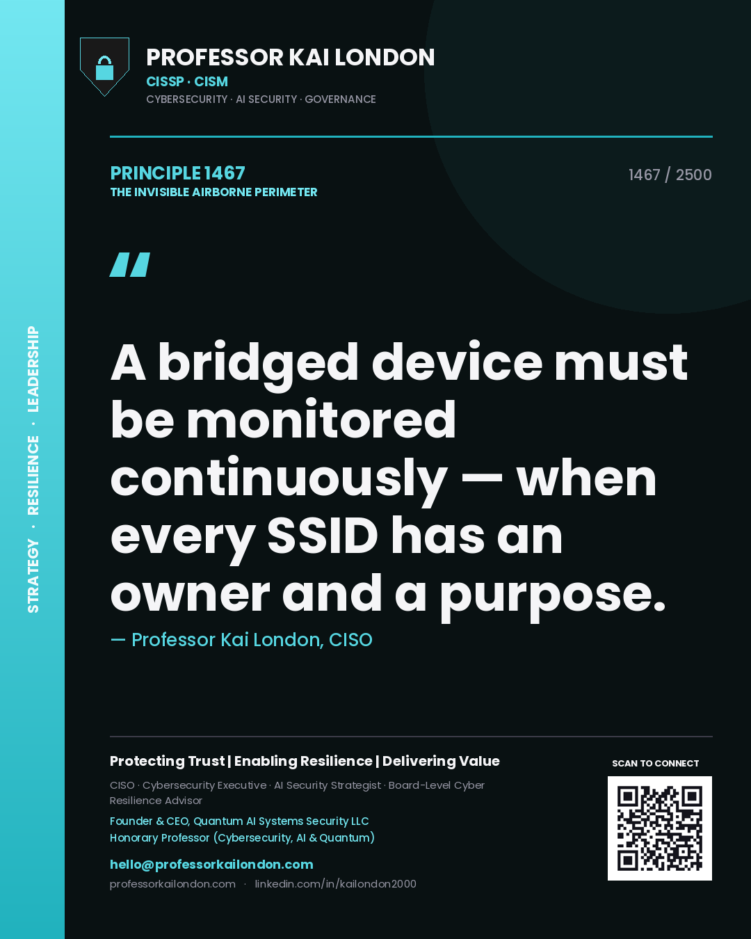 Quote card by Professor Kai London reading 'A bridged device must be monitored continuously — when every SSID has an owner and a purpose.'. From the book The Invisible Airborne Perimeter.