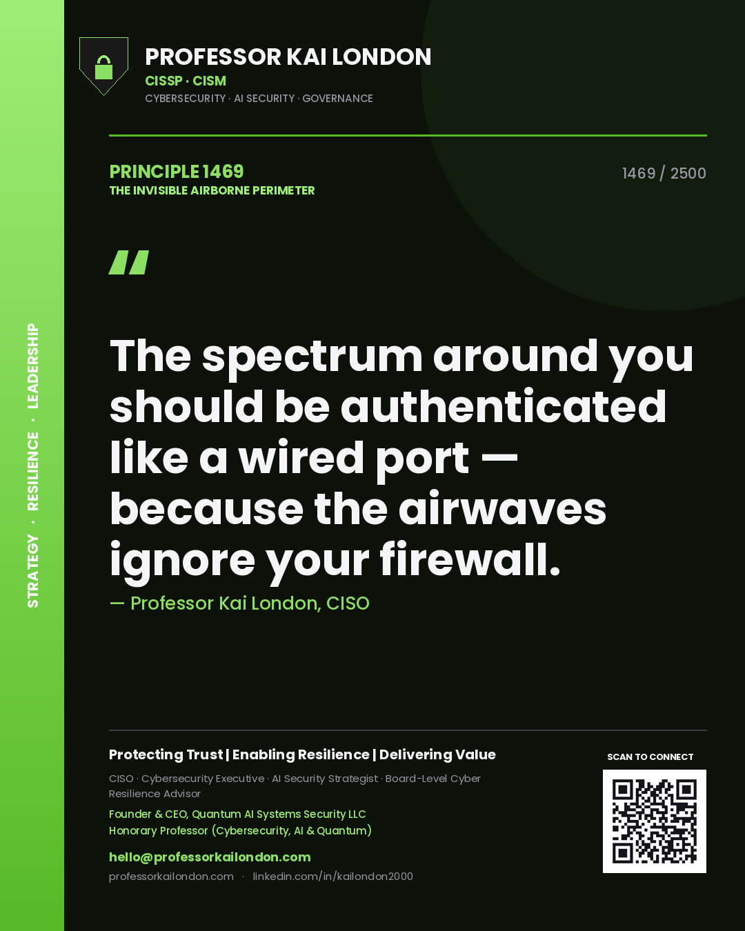 Quote card by Professor Kai London reading 'The spectrum around you should be authenticated like a wired port — because the airwaves ignore your firewall.'. From the book The Invisible Airborne Perimeter.