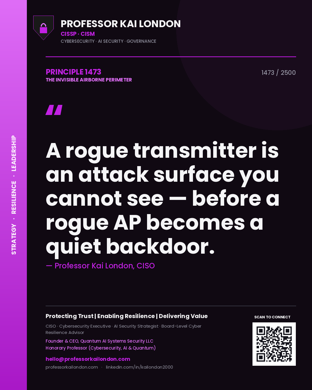 Quote card by Professor Kai London reading 'A rogue transmitter is an attack surface you cannot see — before a rogue AP becomes a quiet backdoor.'. From the book The Invisible Airborne Perimeter.