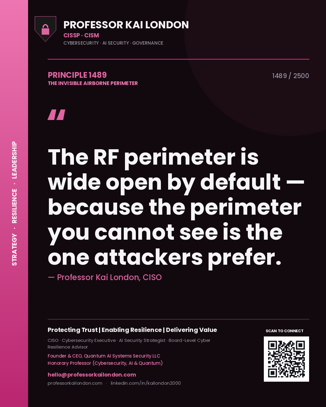 Quote card by Professor Kai London reading 'The RF perimeter is wide open by default — because the perimeter you cannot see is the one attackers prefer.'. From the book The Invisible Airborne Perimeter.