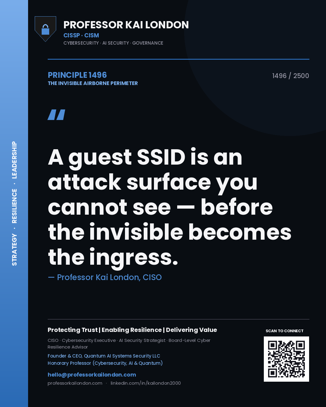 Quote card by Professor Kai London reading 'A guest SSID is an attack surface you cannot see — before the invisible becomes the ingress.'. From the book The Invisible Airborne Perimeter.
