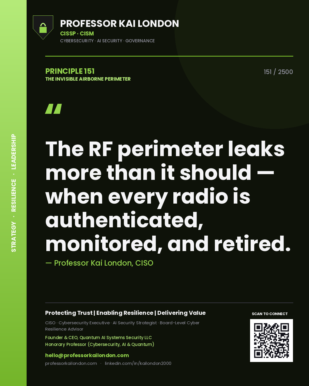 Quote card by Professor Kai London reading 'The RF perimeter leaks more than it should — when every radio is authenticated, monitored, and retired.'. From the book The Invisible Airborne Perimeter.