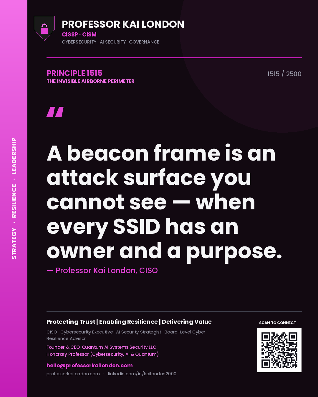Quote card by Professor Kai London reading 'A beacon frame is an attack surface you cannot see — when every SSID has an owner and a purpose.'. From the book The Invisible Airborne Perimeter.