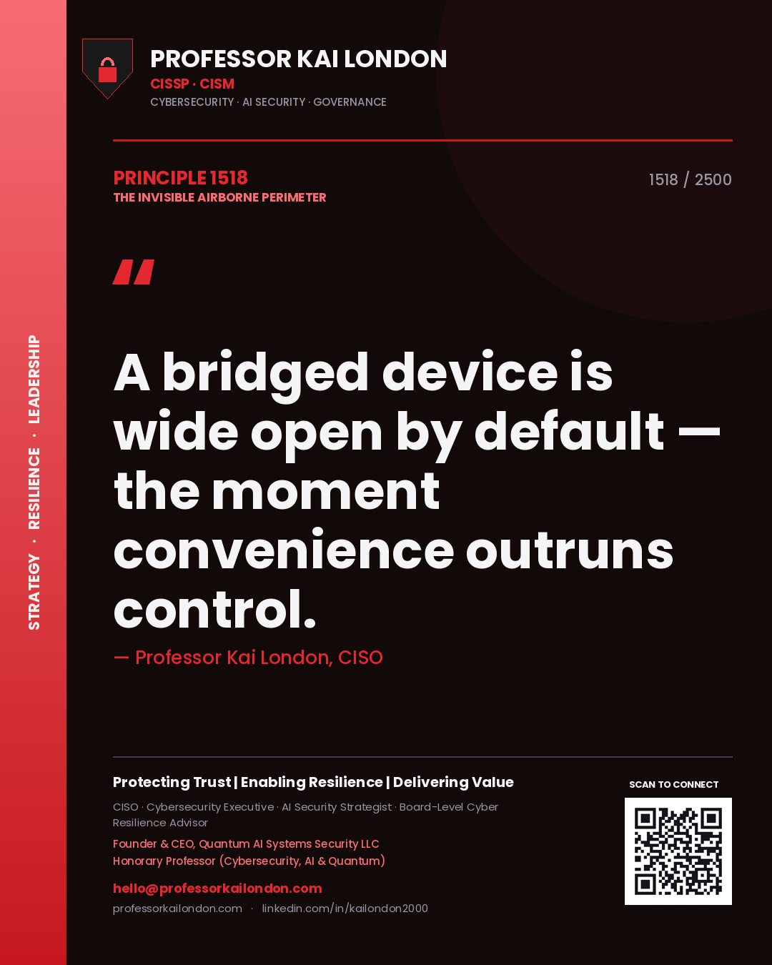 Quote card by Professor Kai London reading 'A bridged device is wide open by default — the moment convenience outruns control.'. From the book The Invisible Airborne Perimeter.